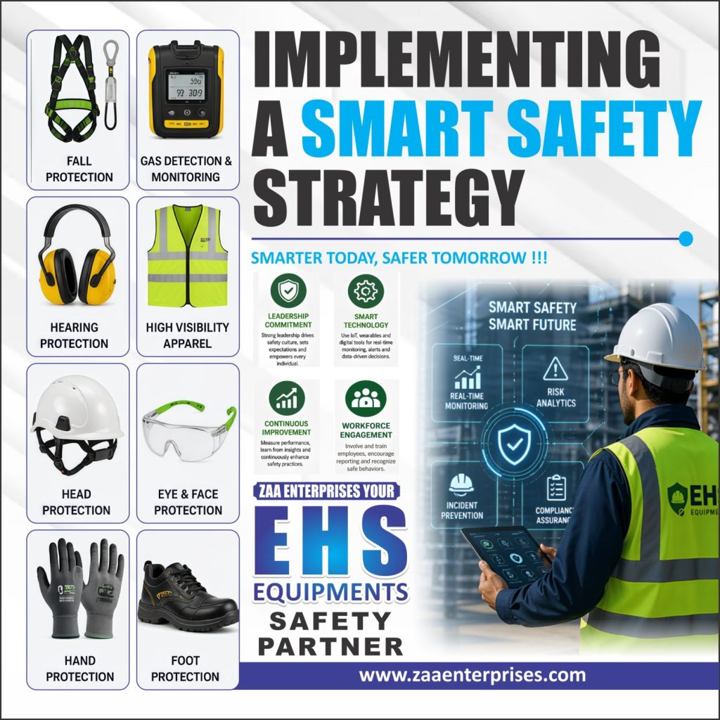 How Smart EHS Safety Equipment Is Predicting the Next Accident