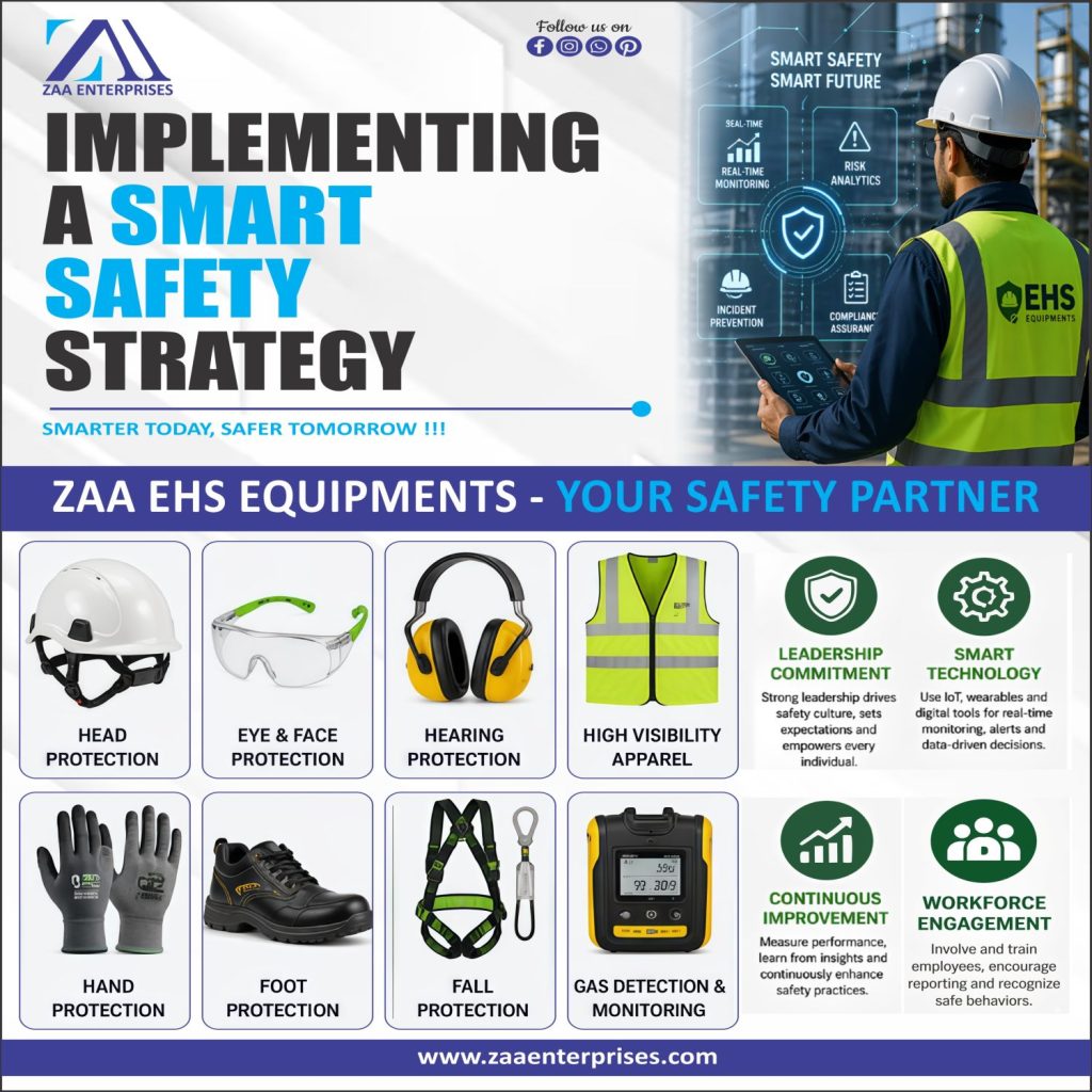 Traditional vs. Smart EHS Equipment